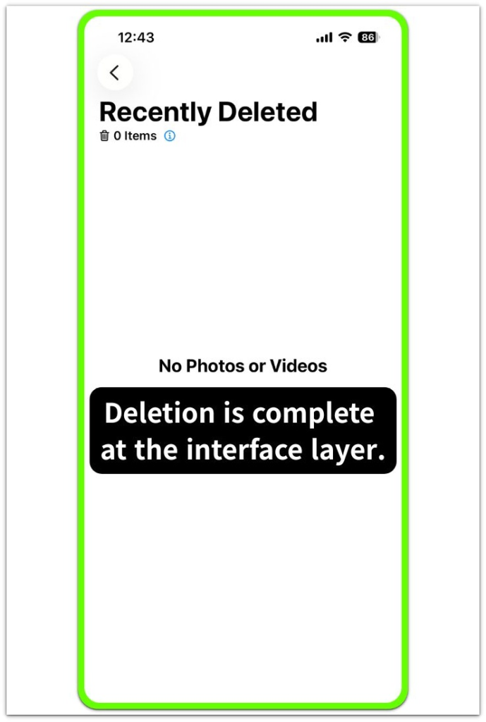 deletion completed at the interface layer but allocation not released