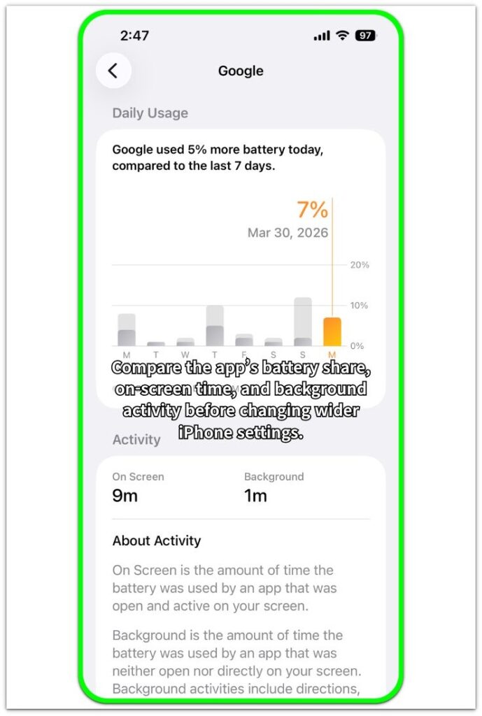 iPhone app battery drain after install checked in Battery usage with battery share, screen time, and background activity