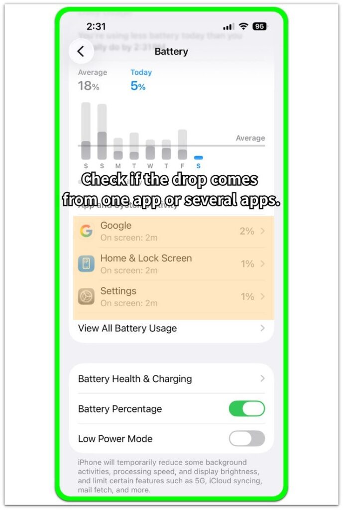 iphone Battery screen showing app activity during cellular data drain check