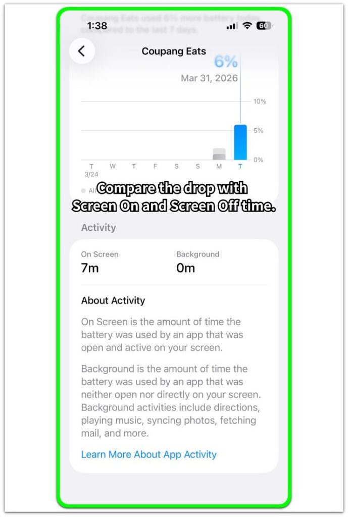 iPhone battery drain when not in use activity screen showing Screen On and Screen Off time