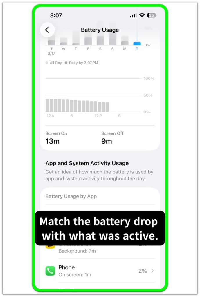iphone bluetooth battery drain checked on the iPhone Battery Usage screen