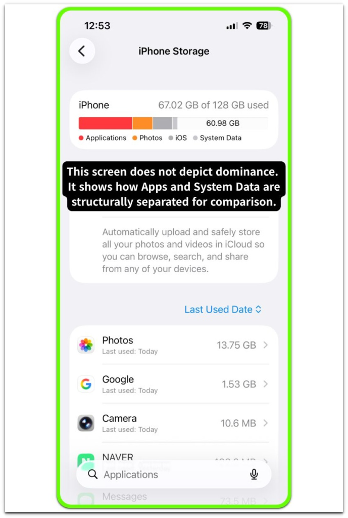 iphone storage overview showing apps ios and system data categories for structural comparison