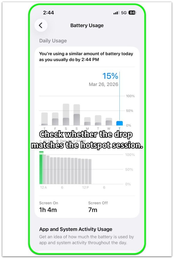 iPhone hotspot battery drain checked on the Battery Usage screen