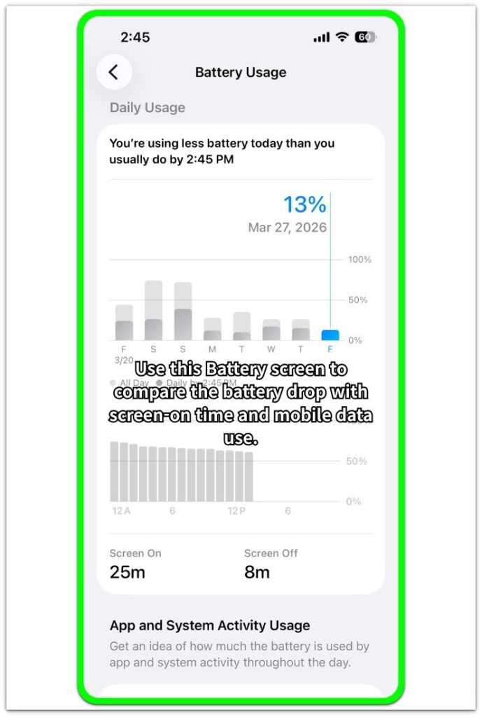 iPhone Battery screen showing daily usage and screen-on time for checking battery drain during weak signal use