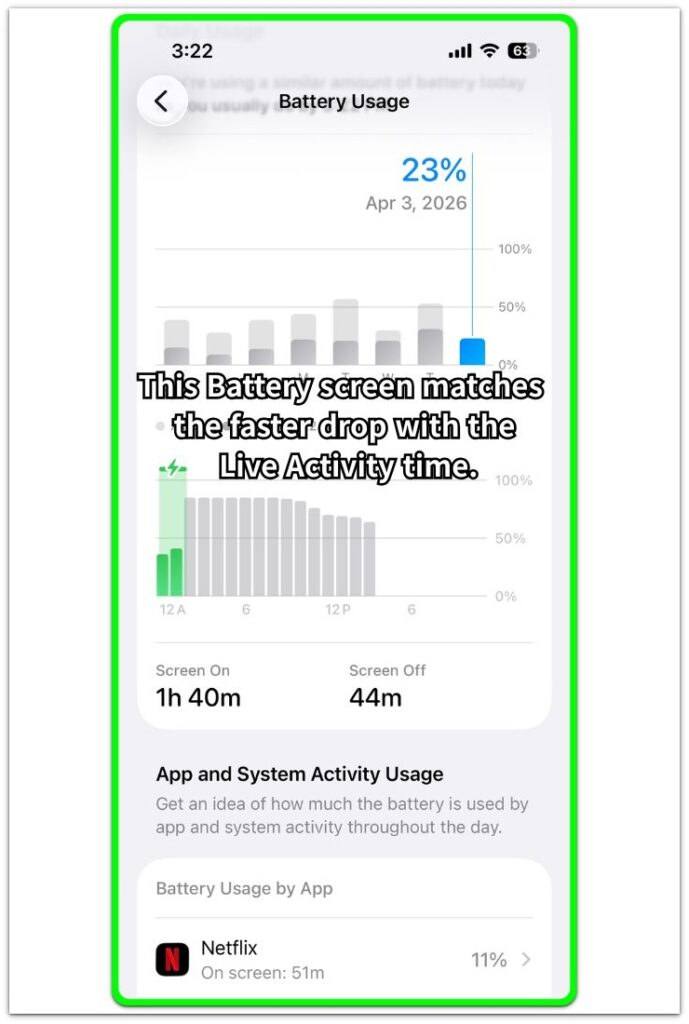 iphone live activities battery usage screen comparison