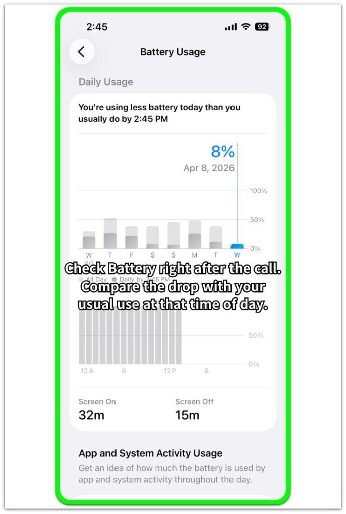 facetime battery usage check after call on iphone