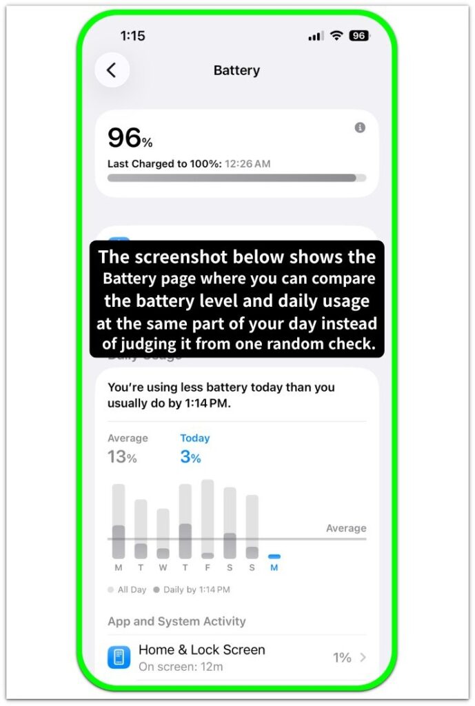 iphone battery page screenshot with battery percentage at the top and daily usage chart below