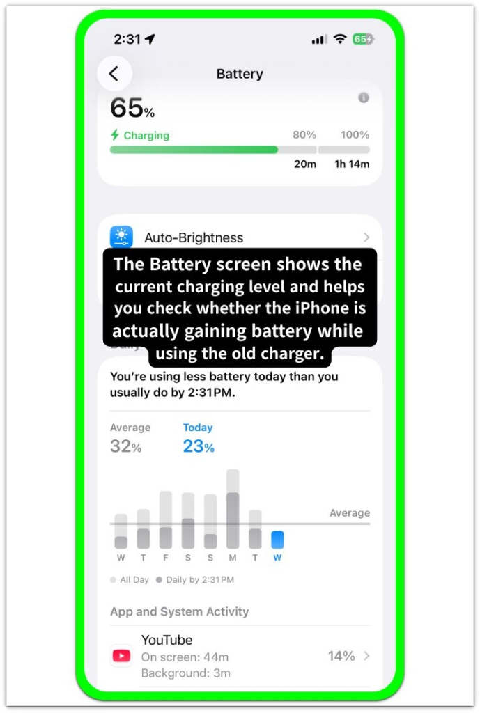 iphone battery screen showing charging level during old charger test