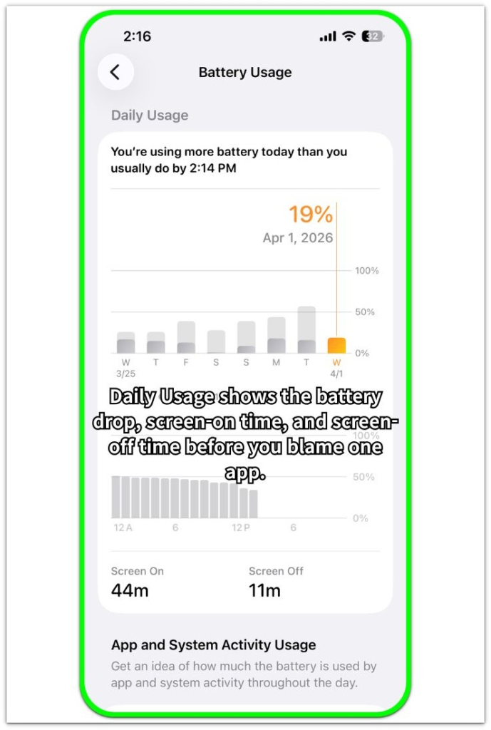iphone home and lock screen battery drain daily usage screen